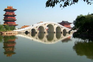 一年四季都合適的旅游景點 又出在河南的一個旅游勝地 清明上河園